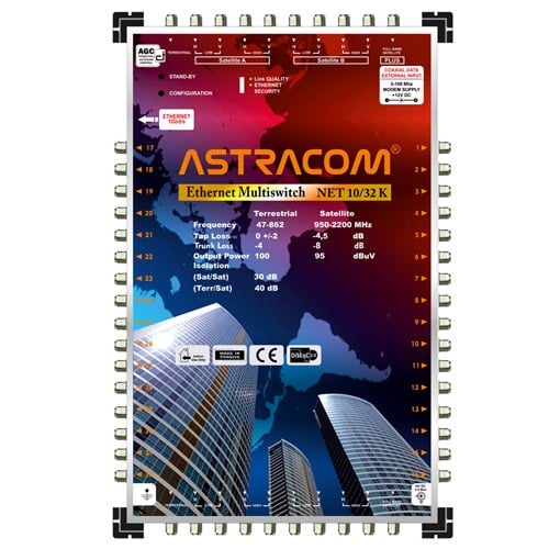 ASTRACOM NET10*32 KASKATLI INTERNET MULTISWITCH UYDU SANTRALİ