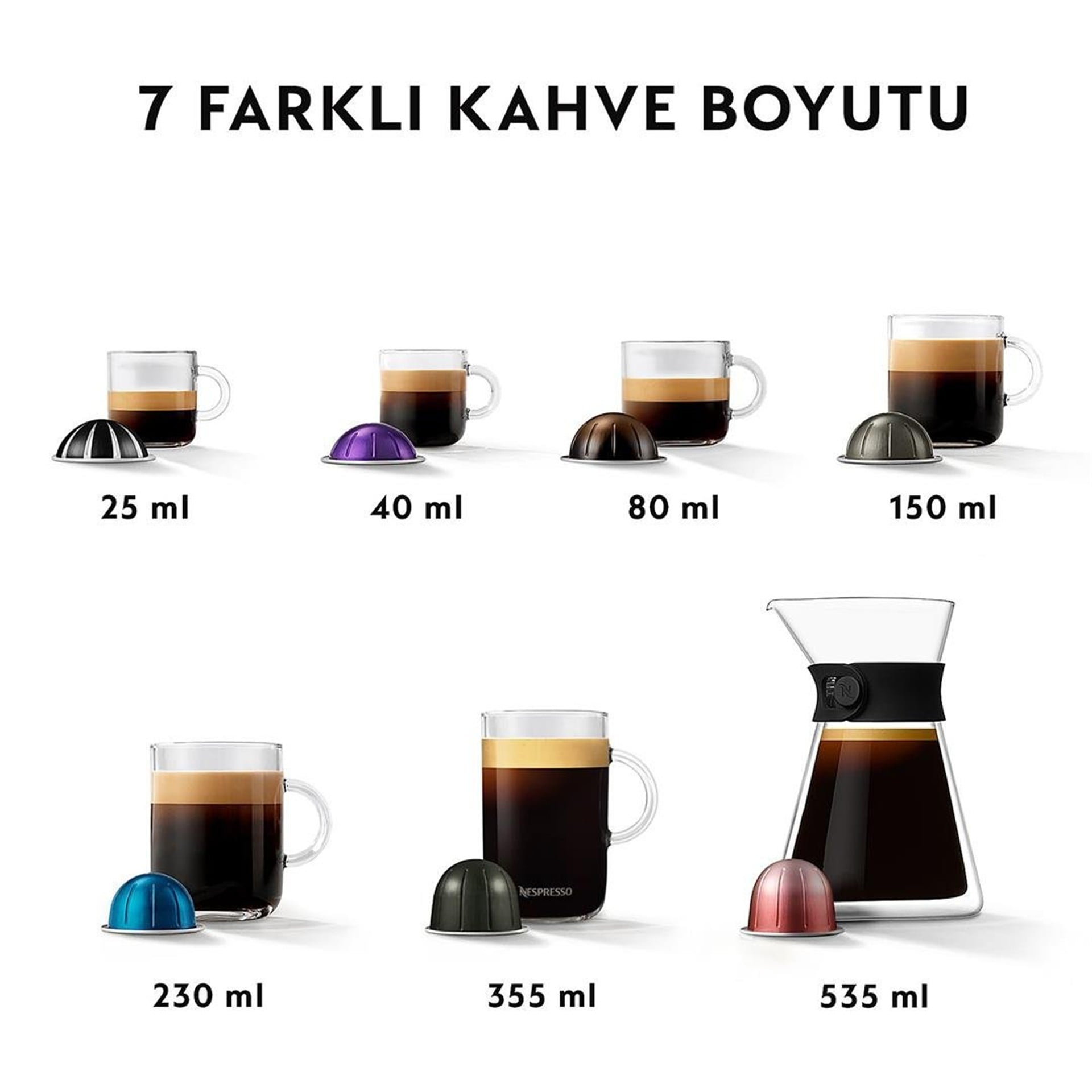 Nespresso Nespresso Vertuo Next C Matt Black Kapsül Kahve Makinesi - Ev ve Yaşam