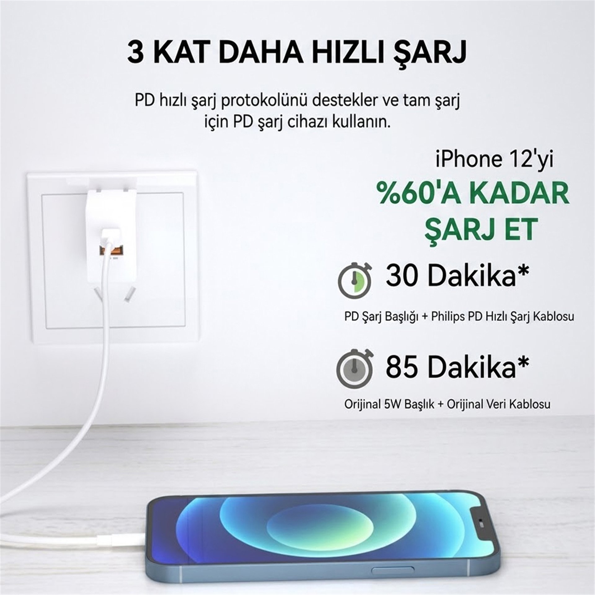 Mert-er Elektronik Philips SWR1003/93 1 Metre Type-C to Lightning 20W PD Hızlı Şarj ve Veri Kablosu Beyaz - Data-Şarj Kabloları