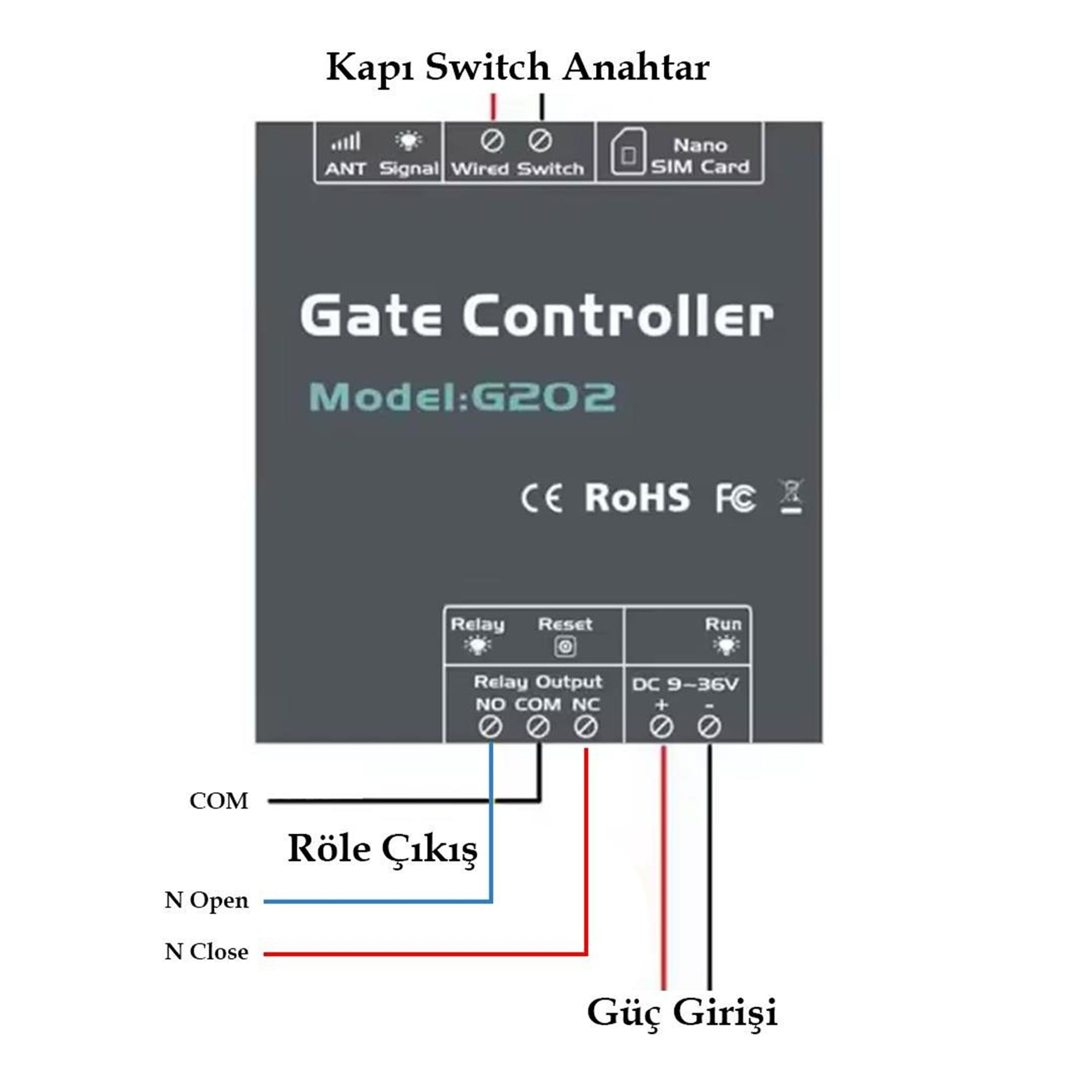 Powermaster PowerMaster G202 3G/4G GSM Kapı Kepenk Kontrol Cihazı Rölesi Uzaktan Telefon/SMS - Muhtelif Elektronik Malzeme