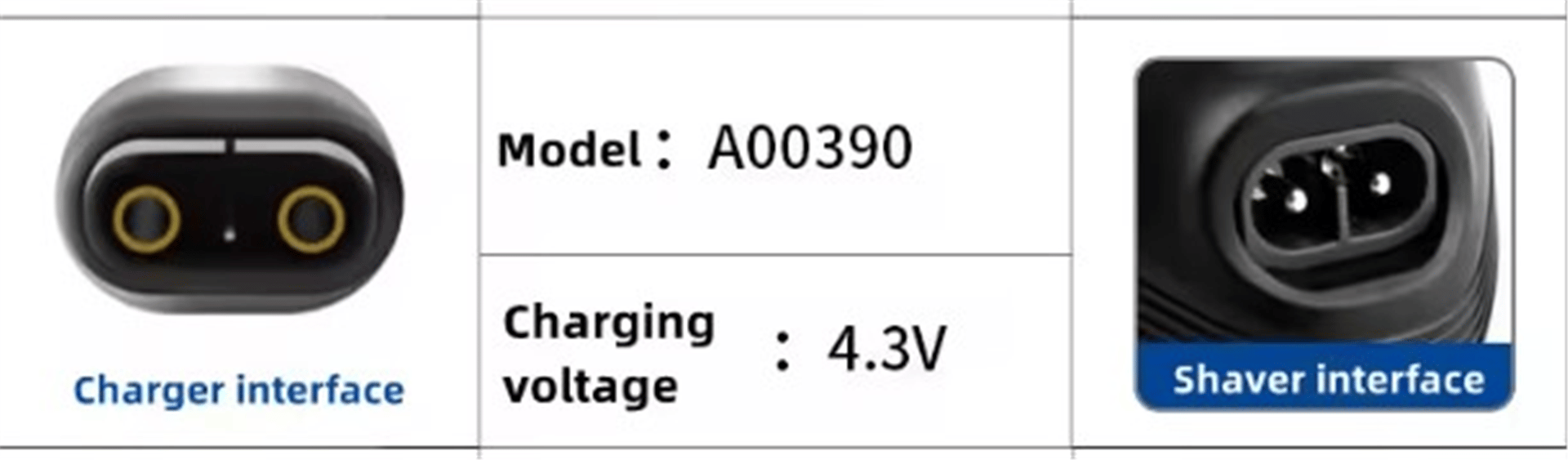 Reyonex POWERMASTER PHILIPS A00390 5 VOLT TO 4.3 VOLT DÖNÜŞTÜRÜCÜ USB TIRAŞ MAKİNASI KABLOSU - Karışık Kablolar