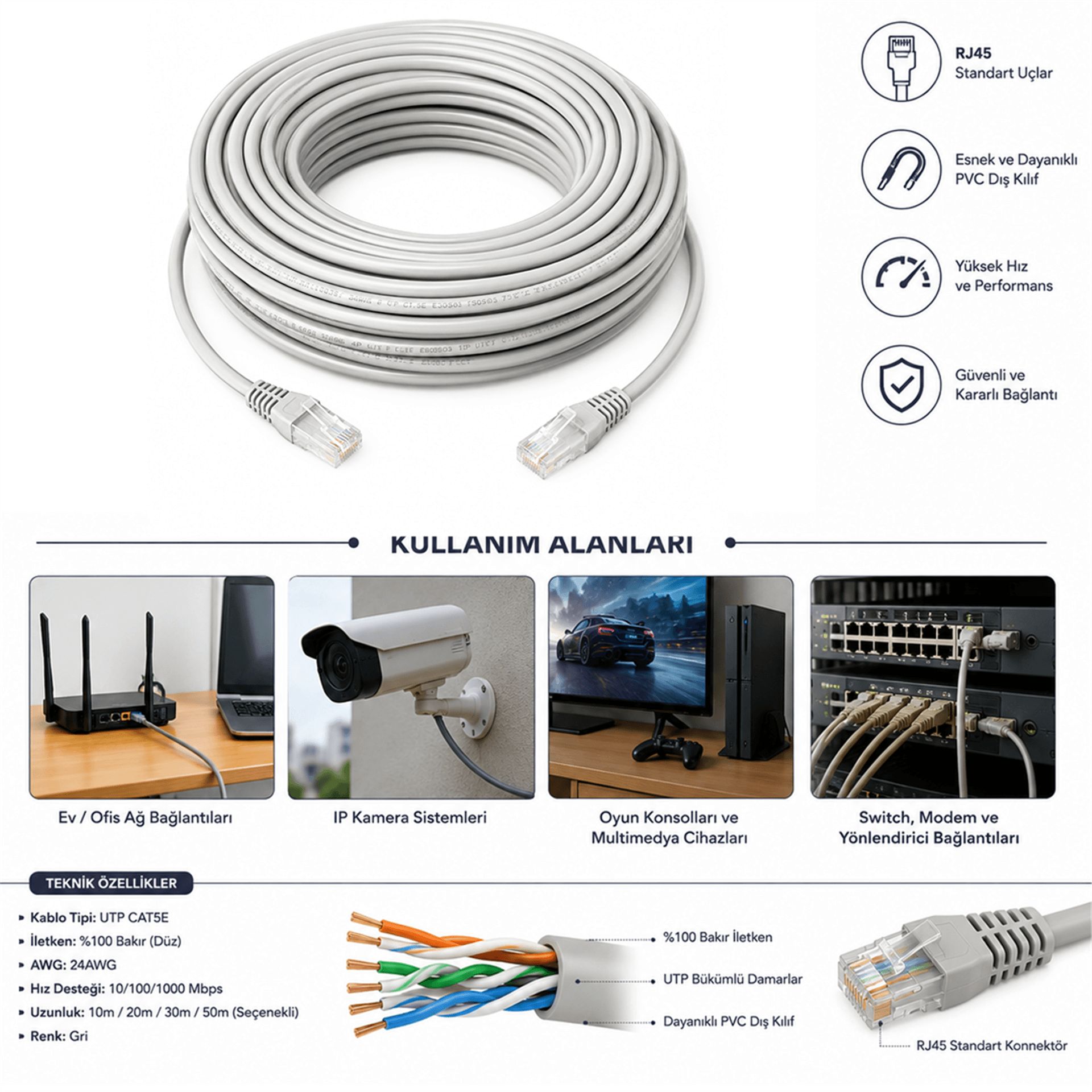 Powermaster Powermaster PM-11162 Cat5 40 Metre Rj45 Patch Network Ethernet İnternet Kablosu - Network Kabloları