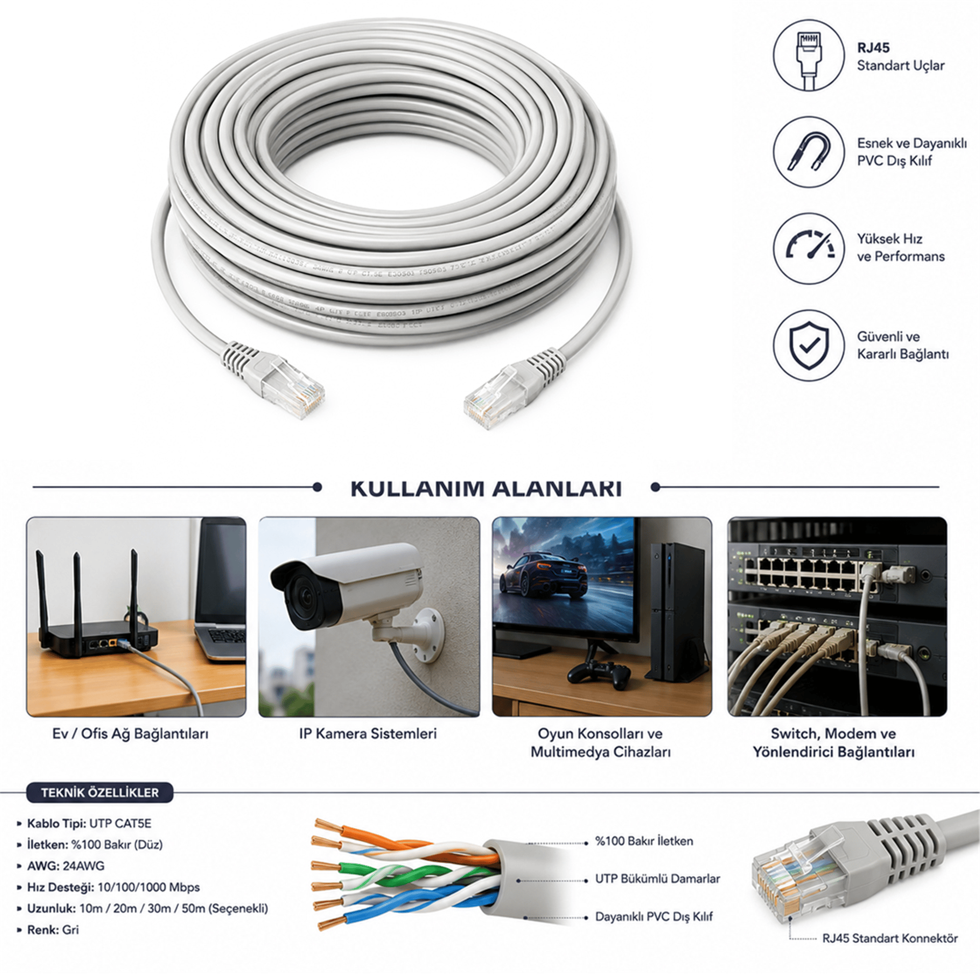 Reyonex Powermaster Pm-11162 Poşetli 40 Metre Beyaz Cat5 Kablo - Patch Kablolar