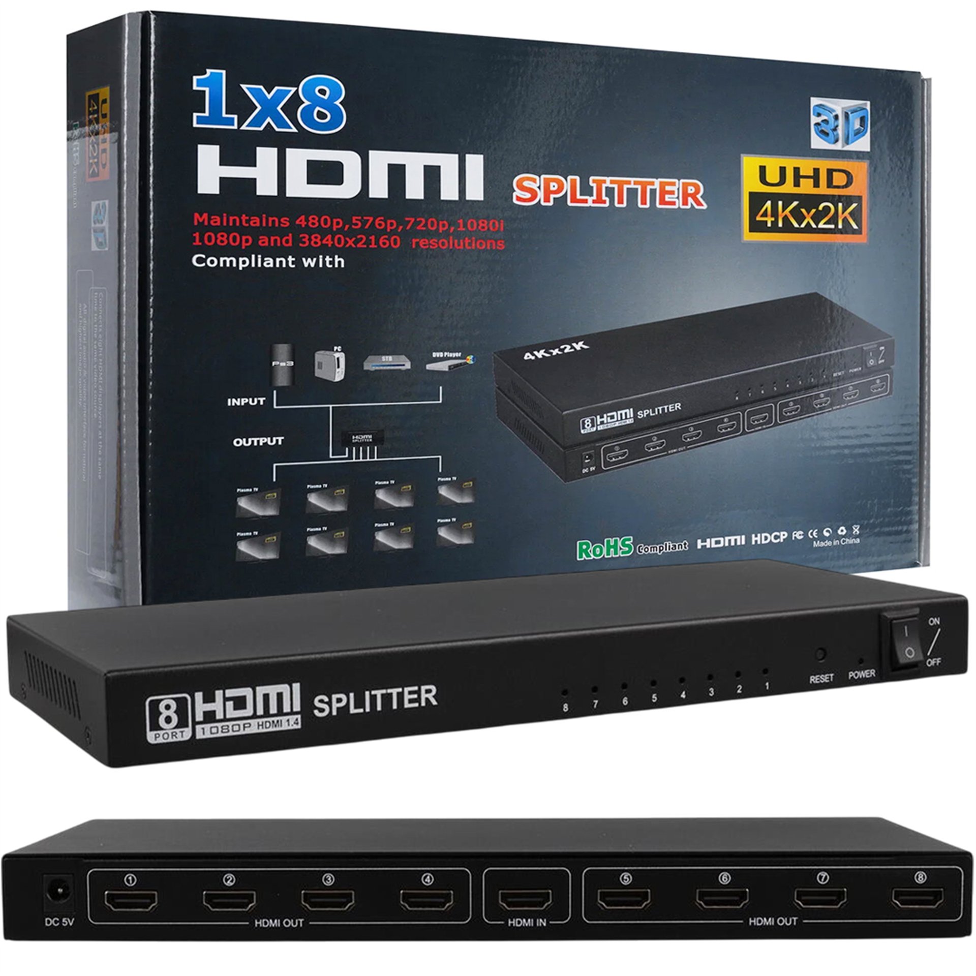 Powermaster PowerMaster PM-14218 1 Giriş 8 Çıkış Port 1080P FHD HDMI Dağıtıcı Splitter (8'li Çoklayıcı) - Hdmi Dağıtıcı