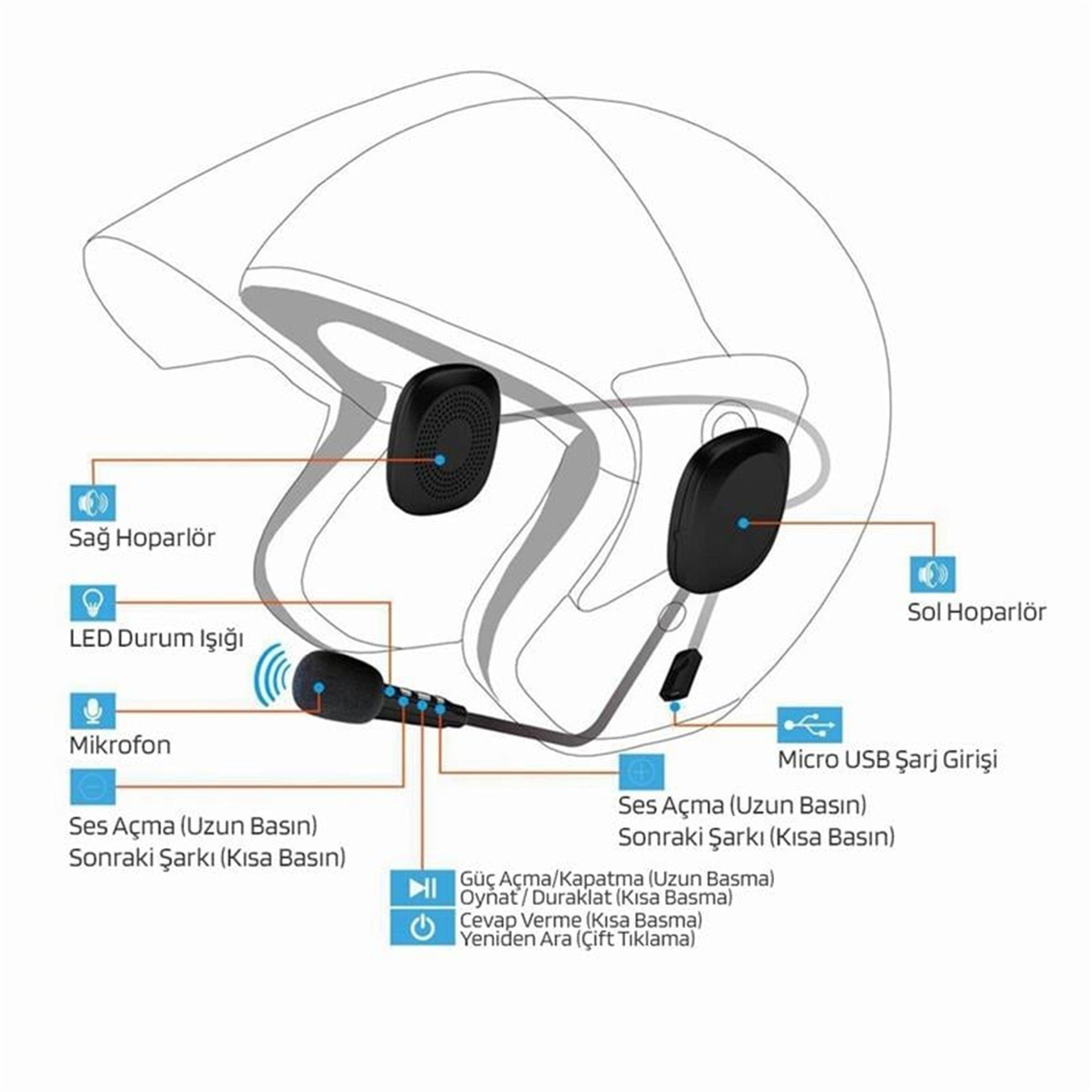 Powermaster Powermaster PM-14283 Bluetooth'lu Şarjlı Kask İçi Motosiklet Hoparlör ve Mikrofon Seti - Motosiklet Intercom