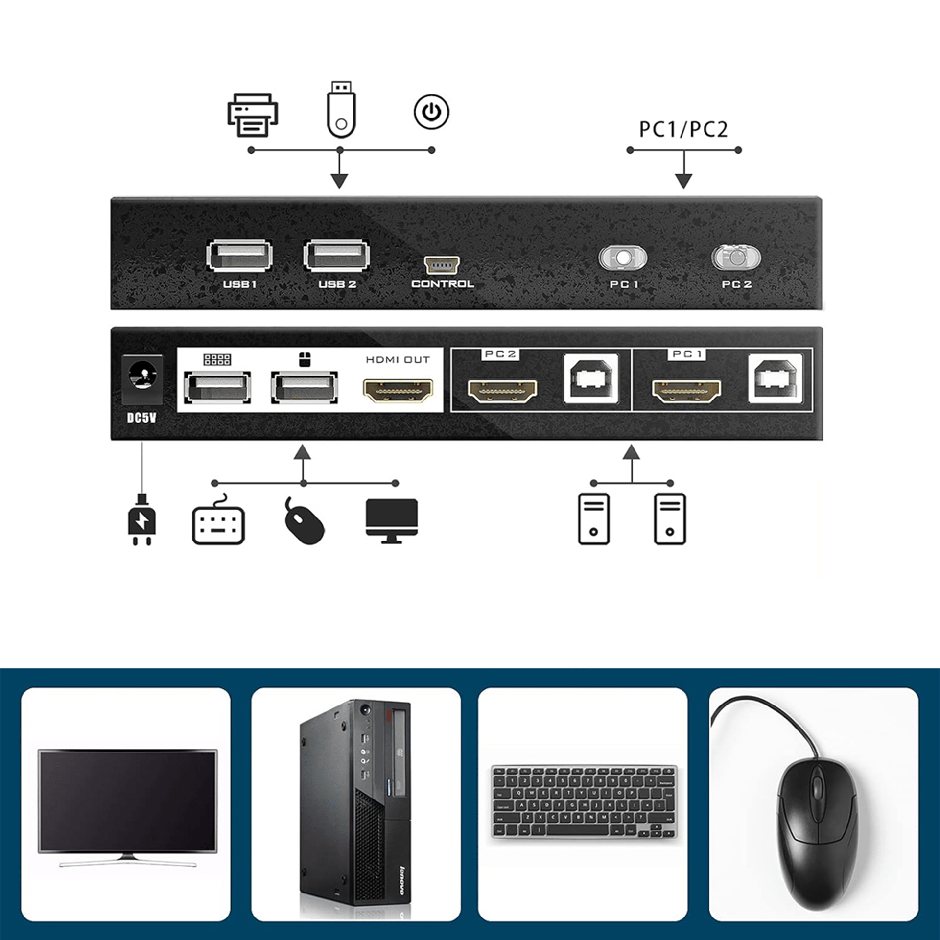 Powermaster Powermaster PM-14742 2 Port HDMI KVM Switch Ultra HD 4K Kasa Çoklu Bilgisayar Kontrol Cihazı - Çevirici Dağıtıcı