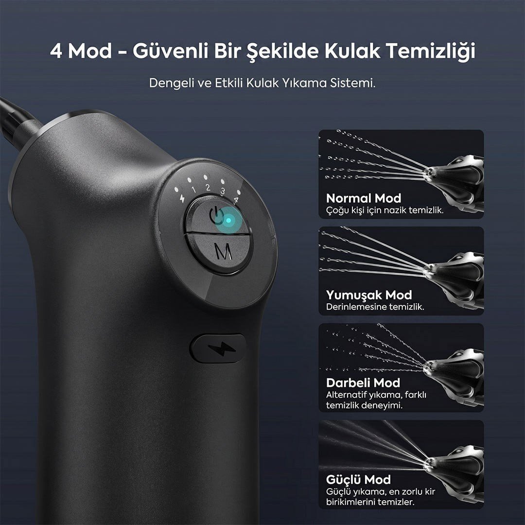Powermaster PM-25472 Otomatik Kulak Yıkama ve Temizleme Cihazı