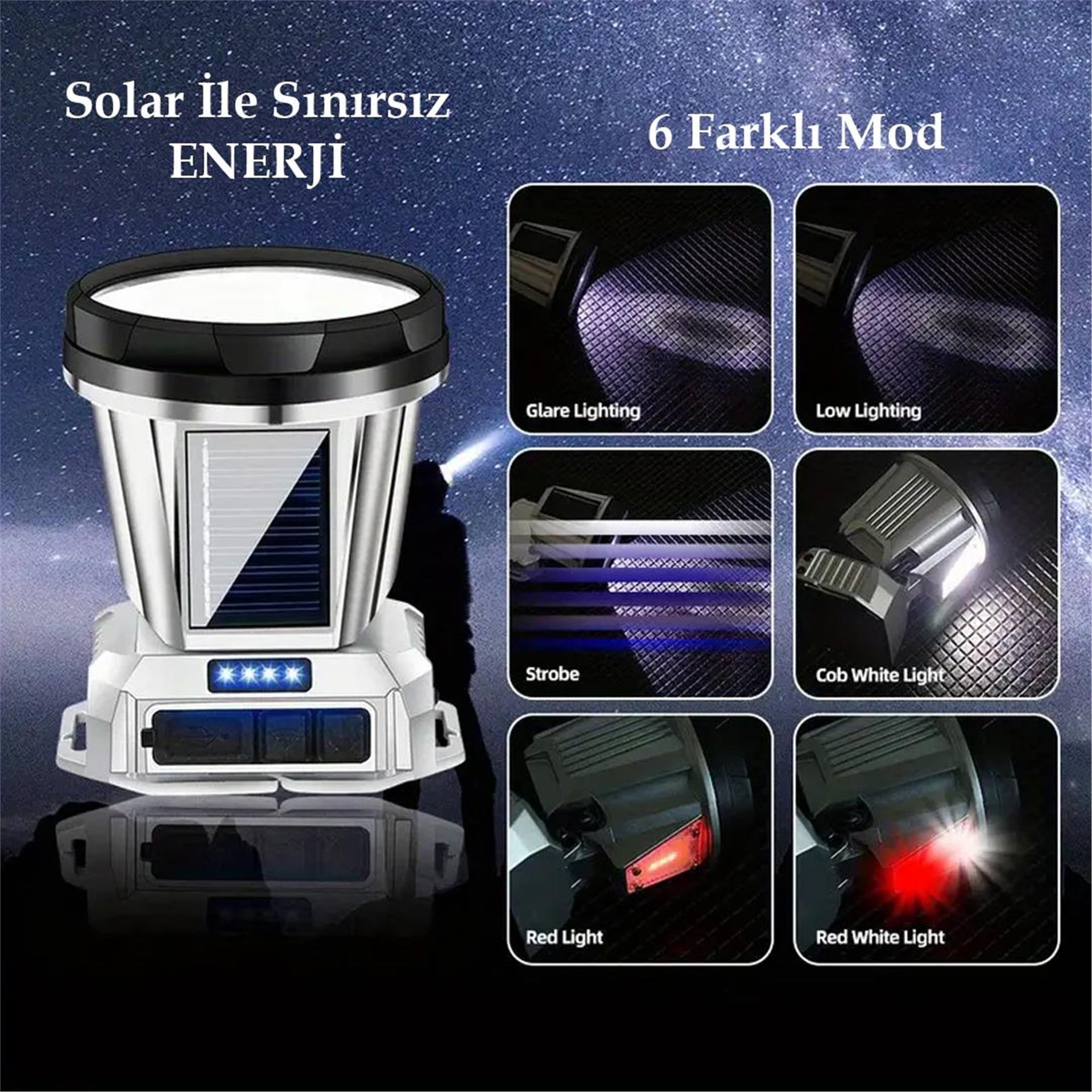Powermaster PowerMaster PM-26721 Solar Panelli Ledli Kafa Lambası Feneri 1600mAh 6 Modlu Sensörlü - Fener ve Işıldaklar