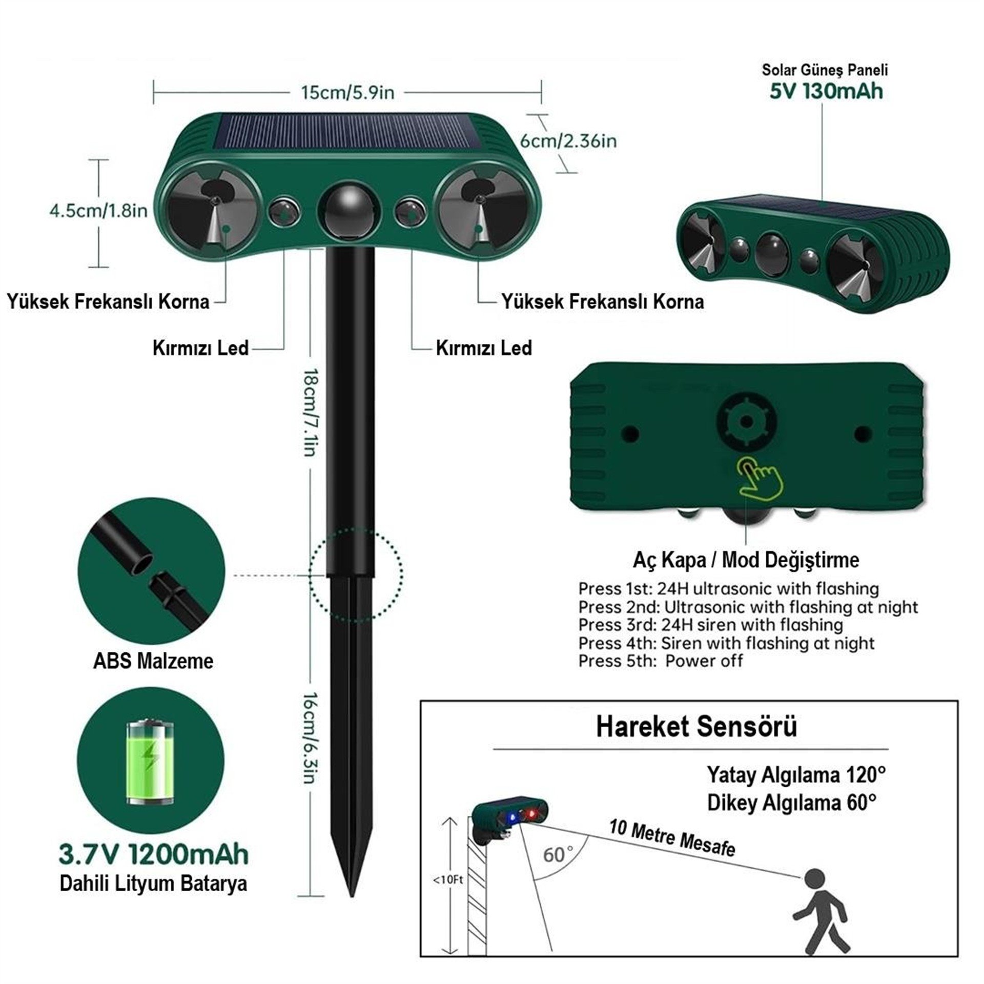 Powermaster PowerMaster PM-26951 Ultrasonic Sesli Hayvan Kovucu Alarm Cihazı Solar Panelli 1200mAh - Hayvan & Haşere Kovucular