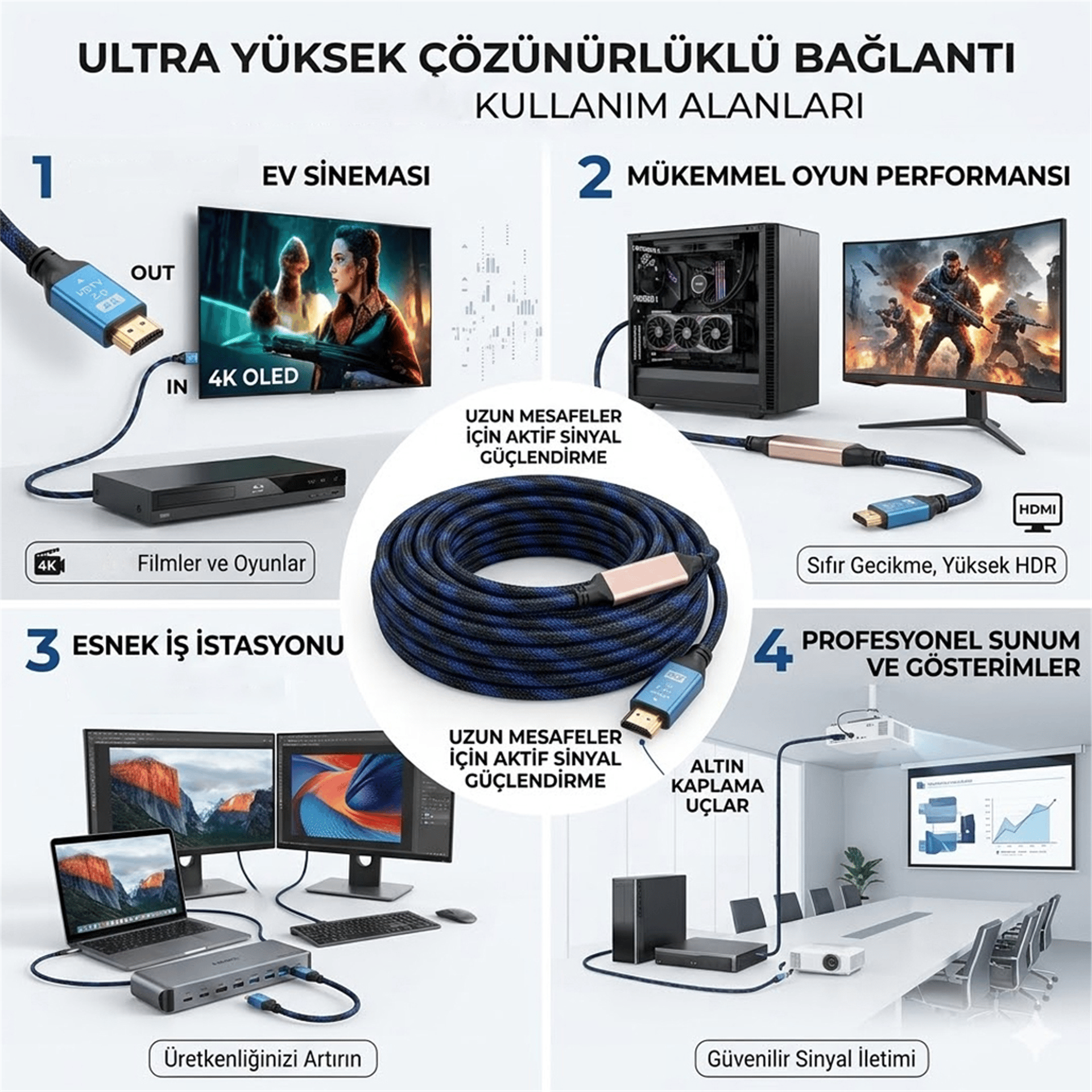 Powermaster Powermaster PM-32806 Örgülü Chipsetli Çift Filtreli 40 Metre 4K HDMI 2.0 Görüntü Aktarım Kablosu - HDMI Kablo