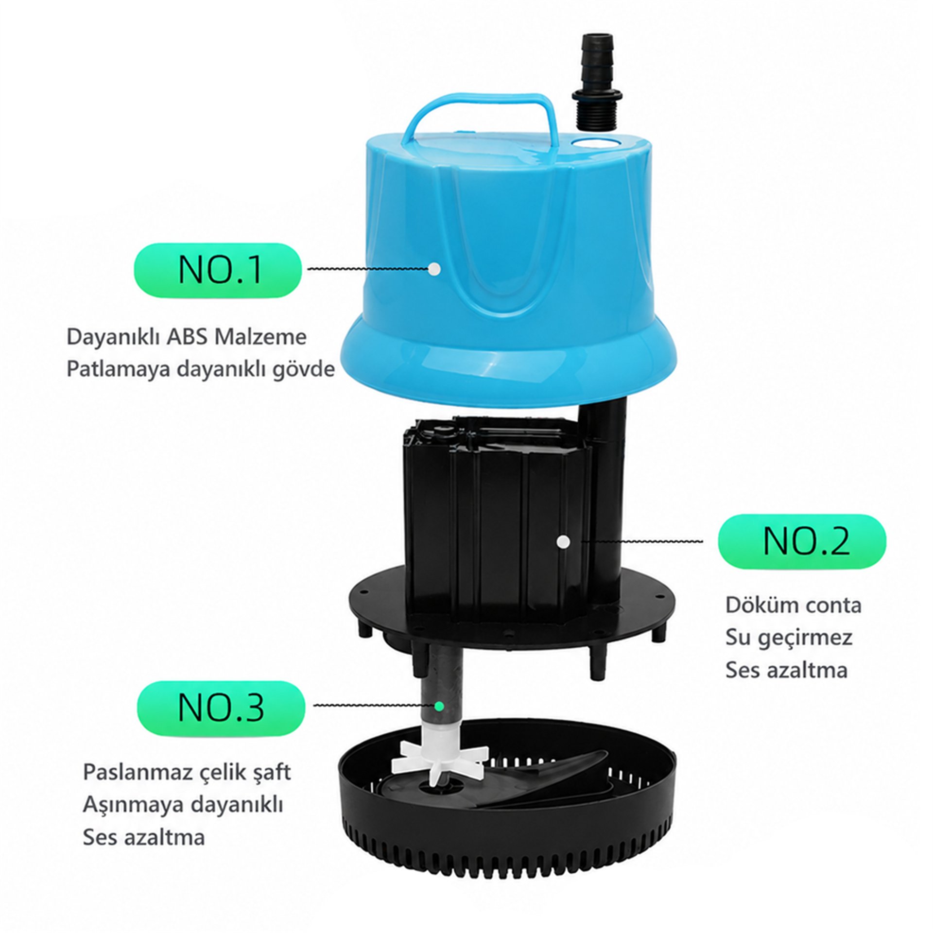 Reyonex Powermaster Pm-37797 15 Watt Düşük Seviyeli Dalgıç Pompa - Ev ve Yaşam