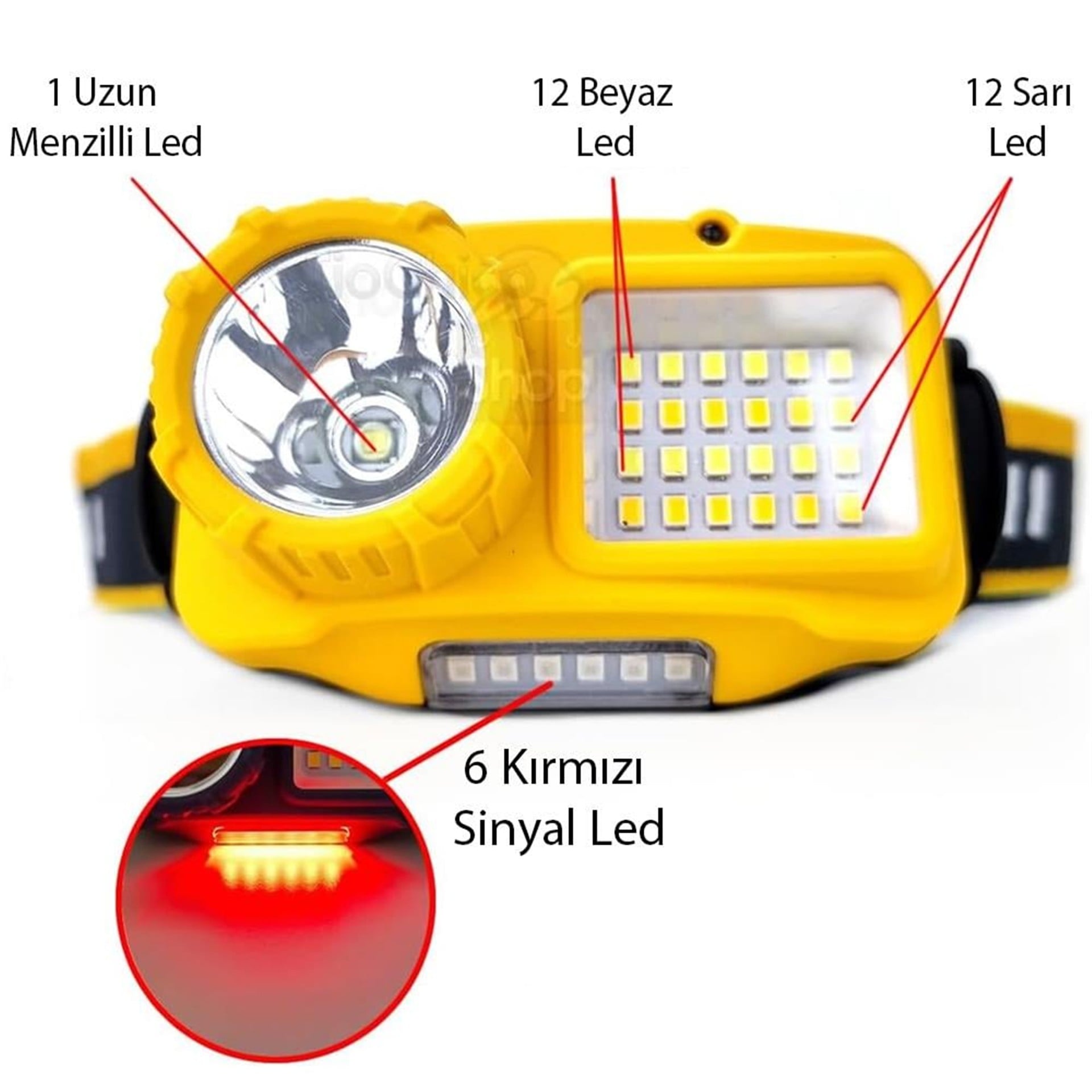 Powermaster PowerMaster S02 Sarı Sensörlü Kafa Lambası - Ledli Lambalar