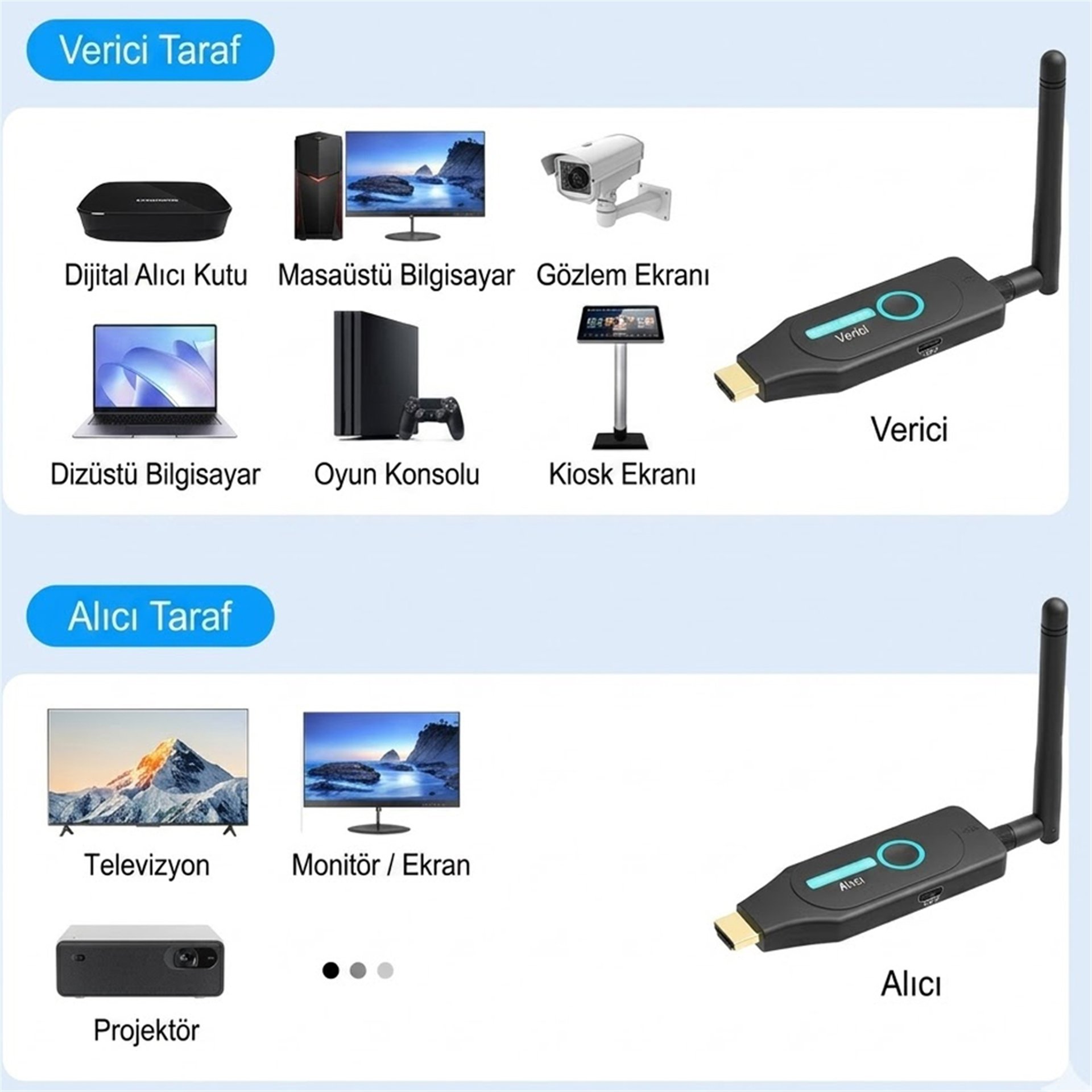 Mert-er Elektronik POWERMASTER WX50A KABLOSUZ 50M HDMI DAĞITICI - Kategorisiz