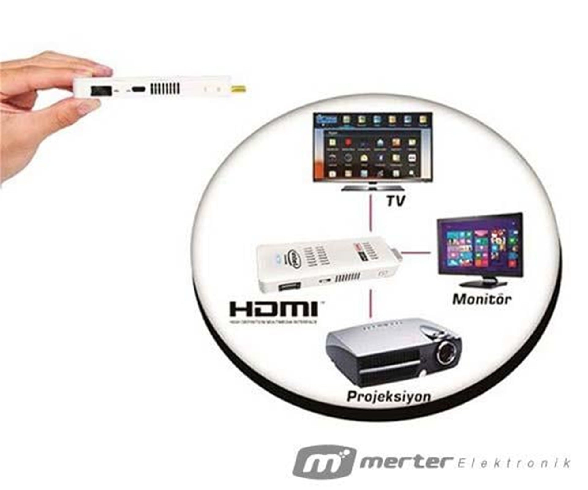 Redrock Redrock Pst232W 2Gb Ram 32Gb Hdd Wın 8.1 Hdmı Stıck Bilgisayar - Taşınabilir Bilgisayarlar