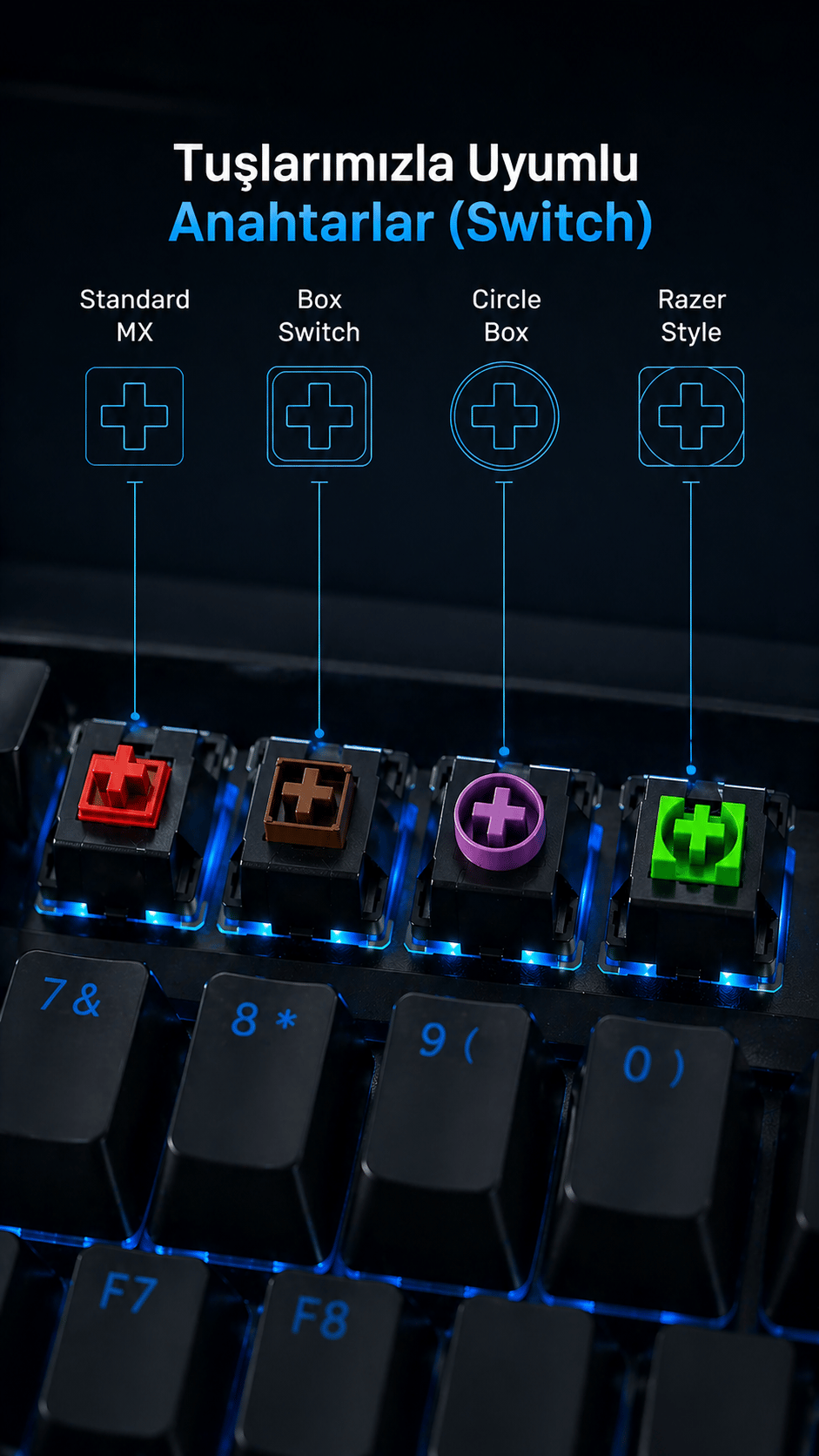  4'lü Gri Delikli Keycap Seti | Cherry MX Uyumlu, RGB Işık Geçirgen