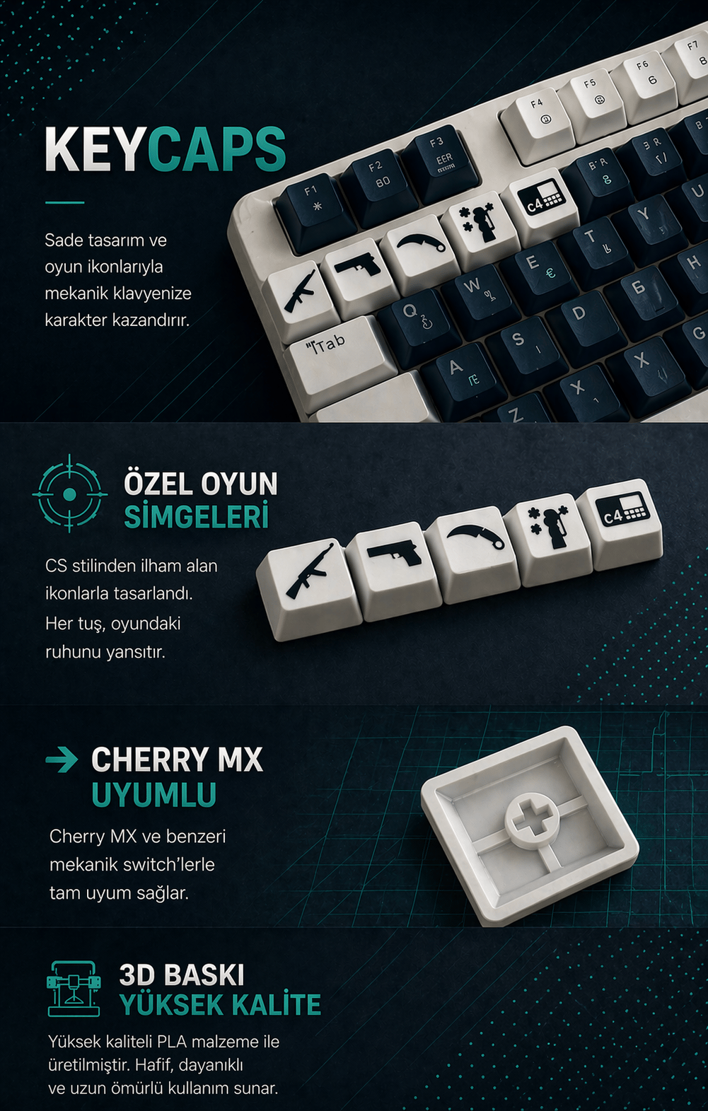 CS Temalı 5'li Oyuncu Keycap Seti – Cherry MX Uyumlu (1-5) Tuş