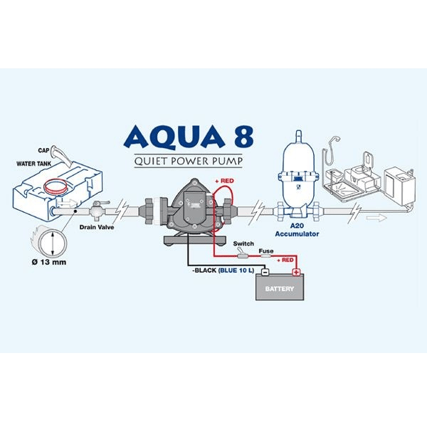 Fiamma Aqua 8 Su Pompası 12V 10L 1,5 Bar-Hidrofor-FIA.01216B01