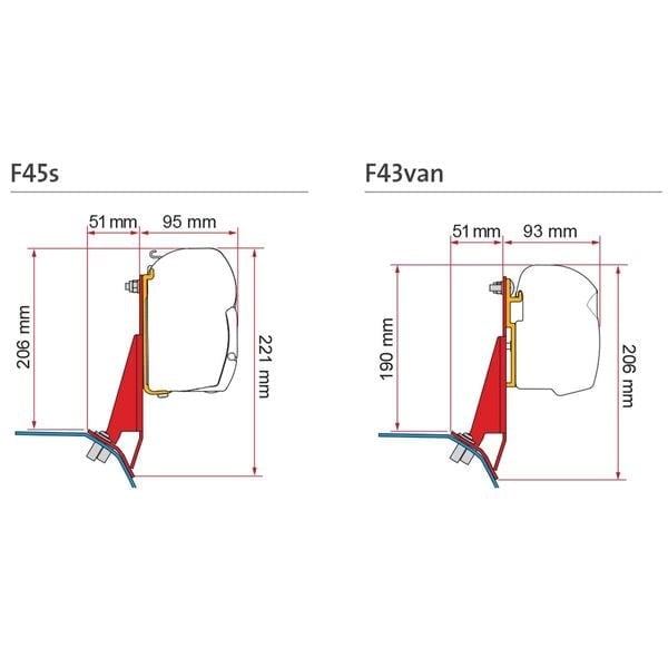Fiamma F45/F43 Ford Custom V710/VW Transporter 2025 Sonrası İçin Tente Braketi-Braket&Adaptör-FIA.98655Z197