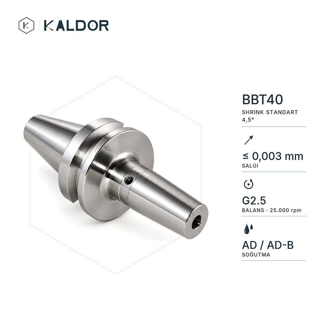 BBT40 Shrink Standard Tutucu