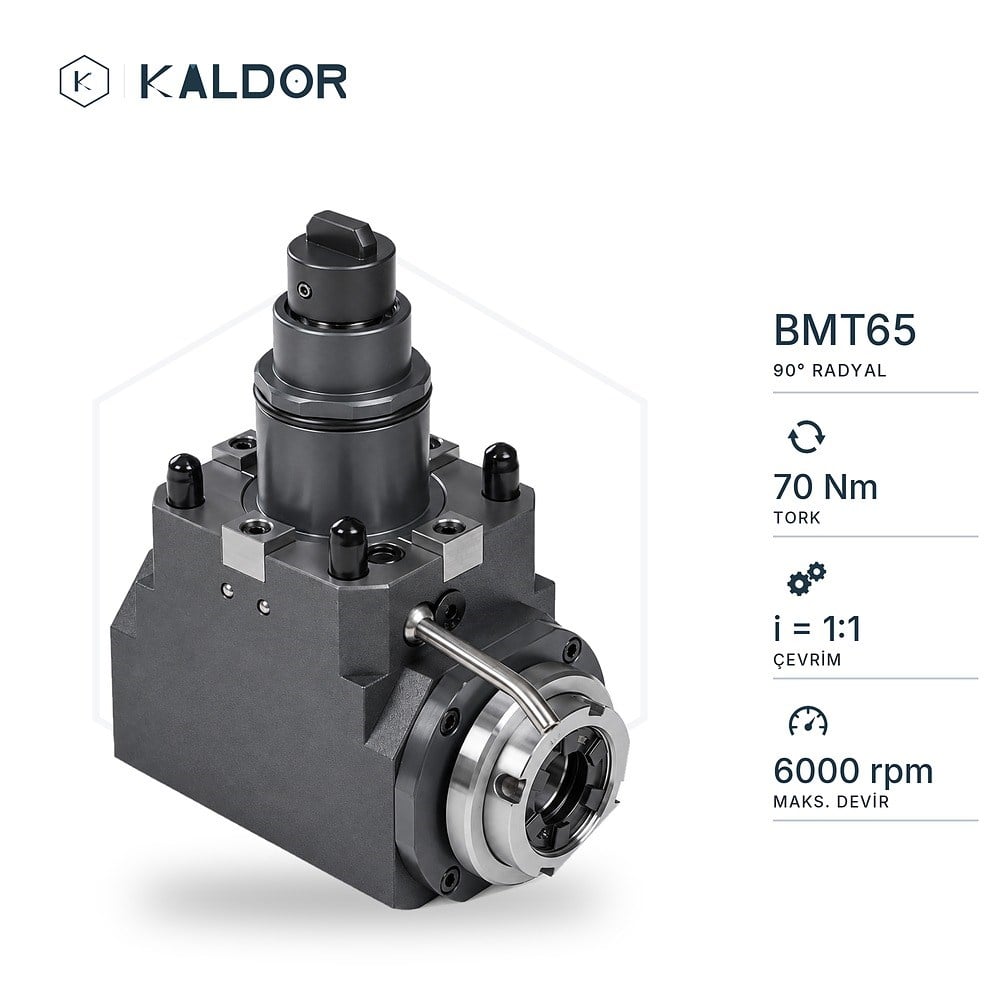 BMT65 90° Radyal Canlı Takım