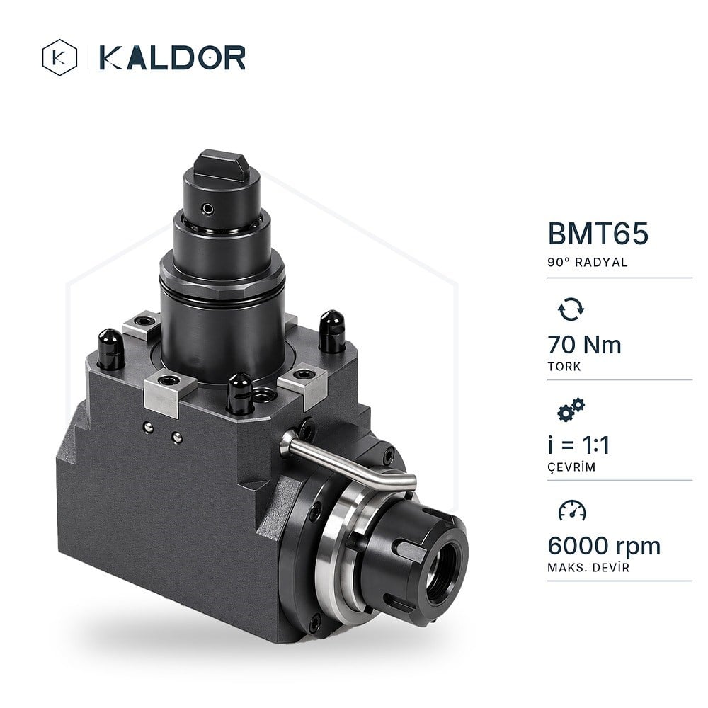 BMT65 90° Radyal Canlı Takım