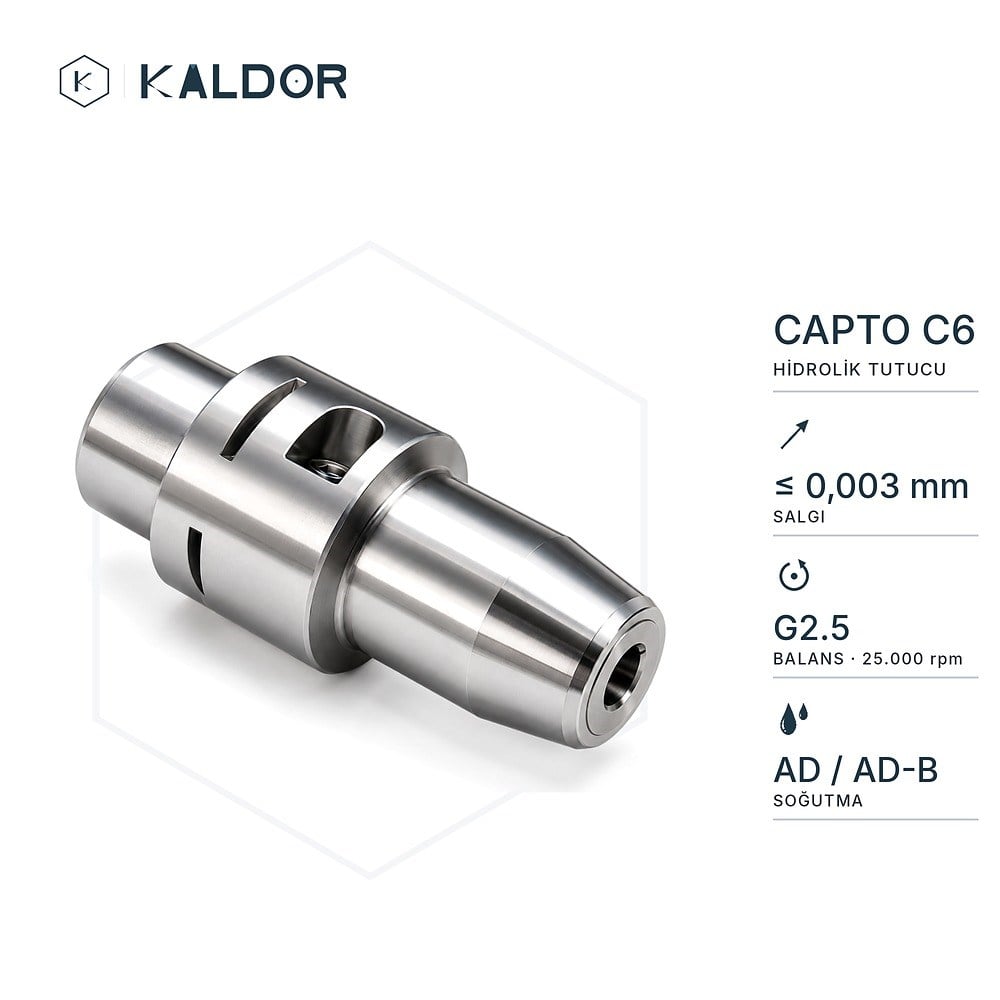 Capto C6 Hidrolik Tutucu