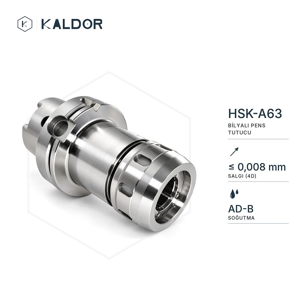 HSK63 Bilyalı Tutucu