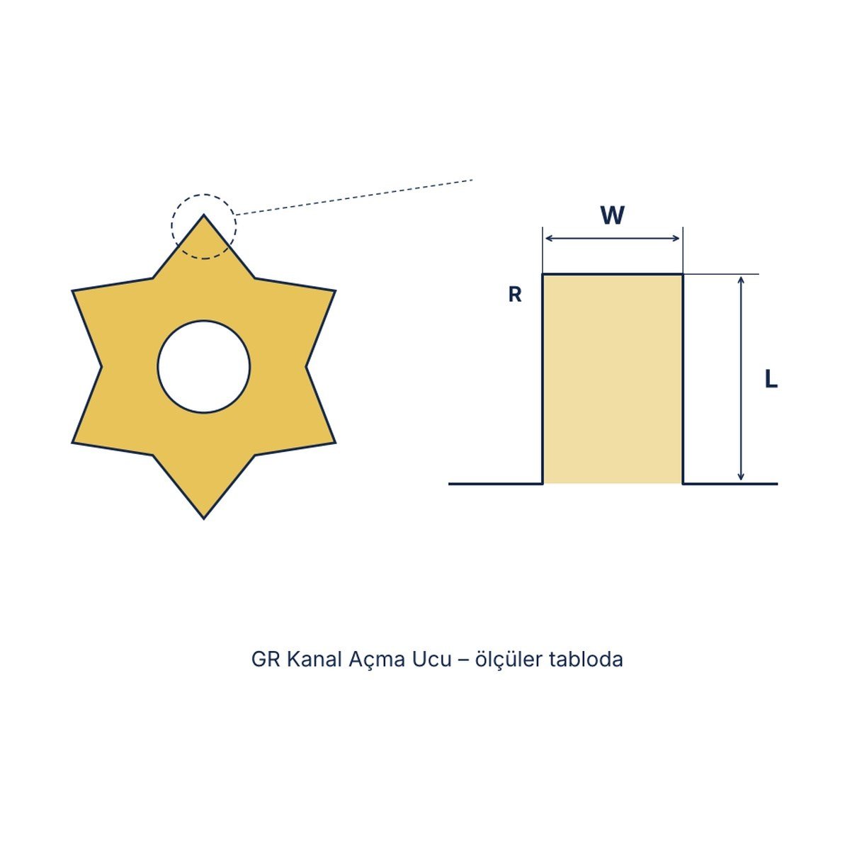 KS6-GR Kanal Açma Ucu – 1,5–2 mm Derinlik – Kayar Otomat