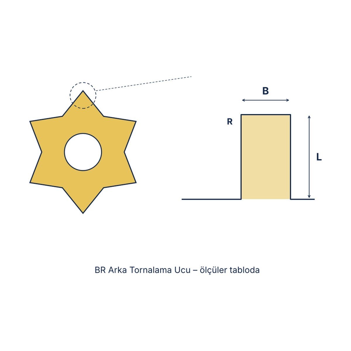 KS62-BR Arka Tornalama Ucu – Kayar Otomat