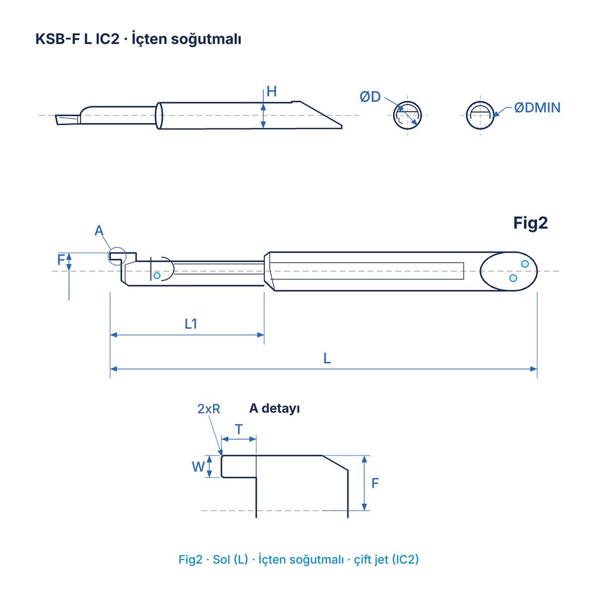 KSB-F Sol IC2 İçten Soğutmalı Alın Kanal Açma Takımı (Küçük Çap)