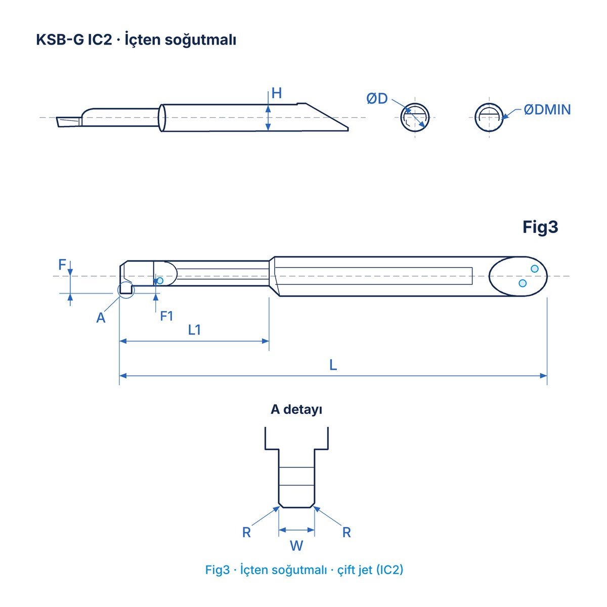 KSB-G IC2 İçten Soğutmalı İç Kanal Açma Takımı (Küçük Çap)