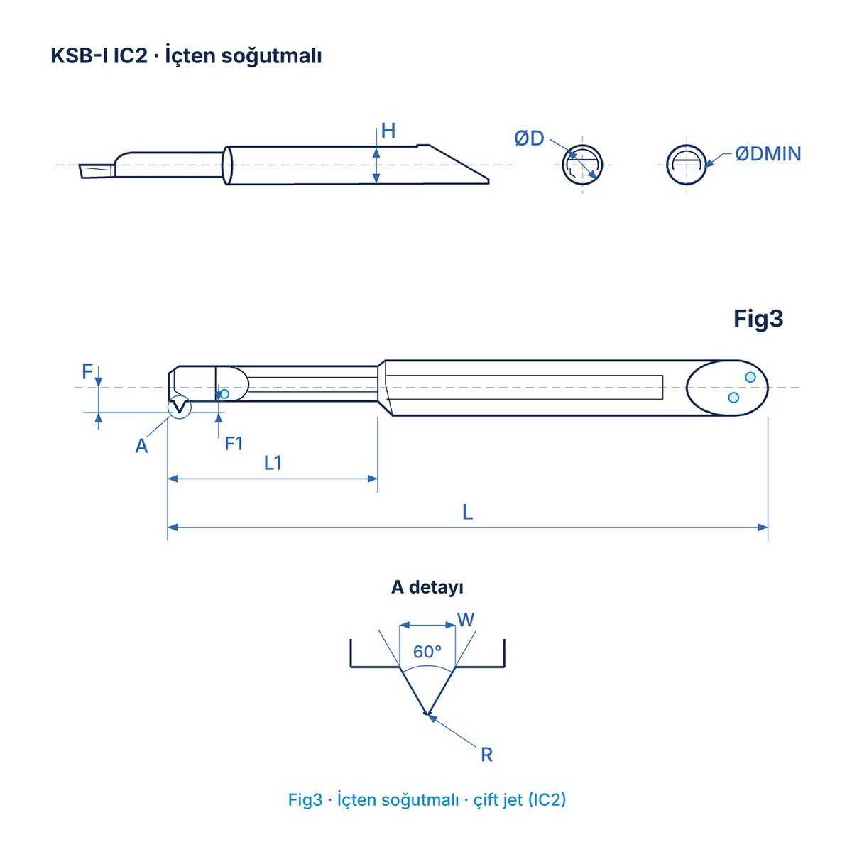 KSB-I IC2 İçten Soğutmalı İç Diş Tornalama Takımı (Küçük Çap, 60°)