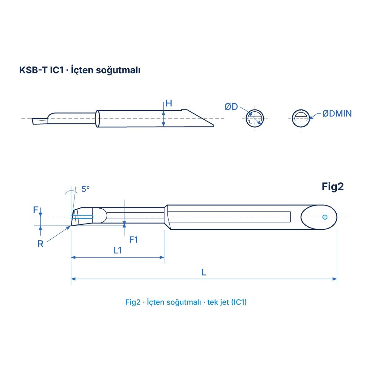 KSB-T IC1 İçten Soğutmalı Küçük Çap Delik Tornalama Takımı