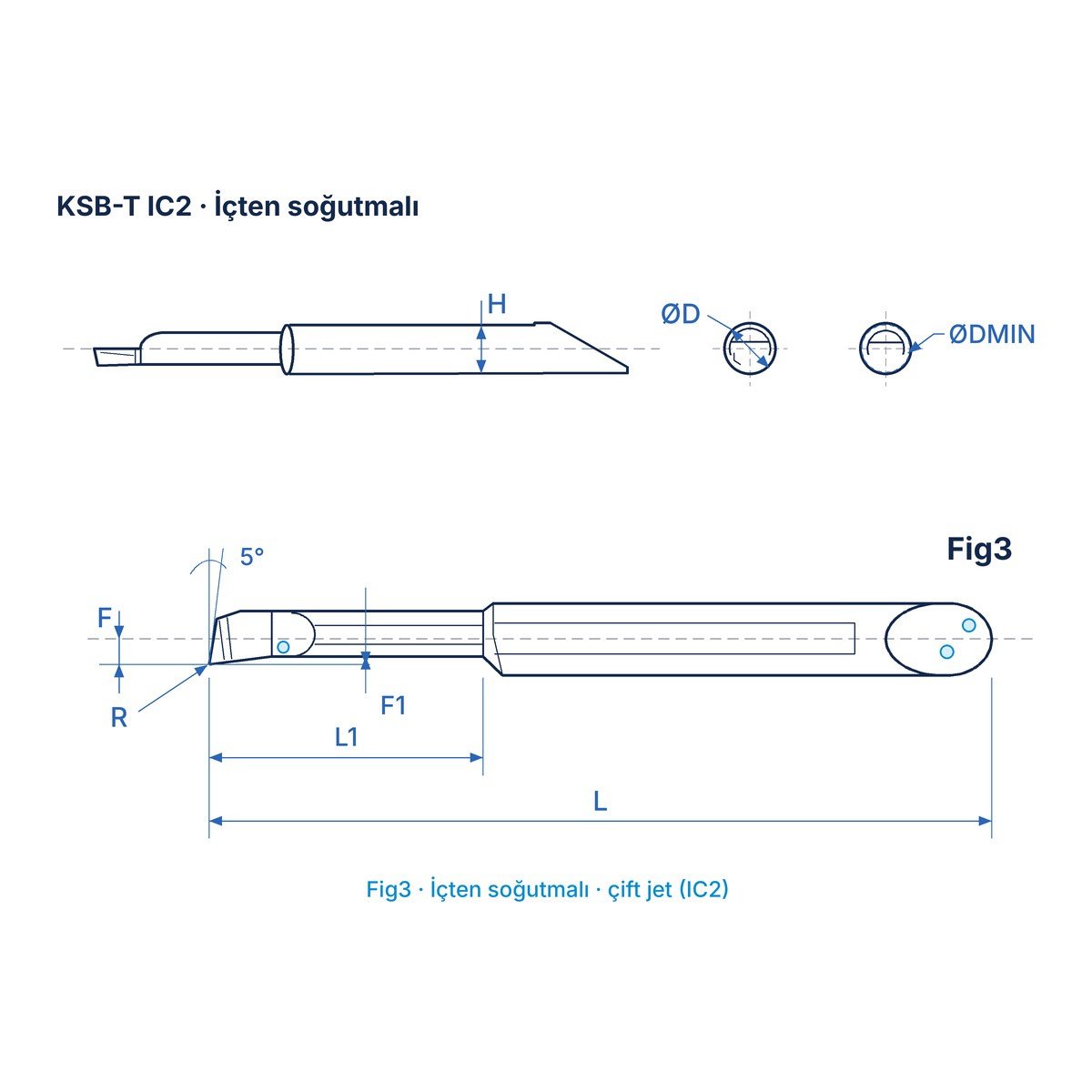 KSB-T IC2 İçten Soğutmalı Küçük Çap Delik Tornalama Takımı