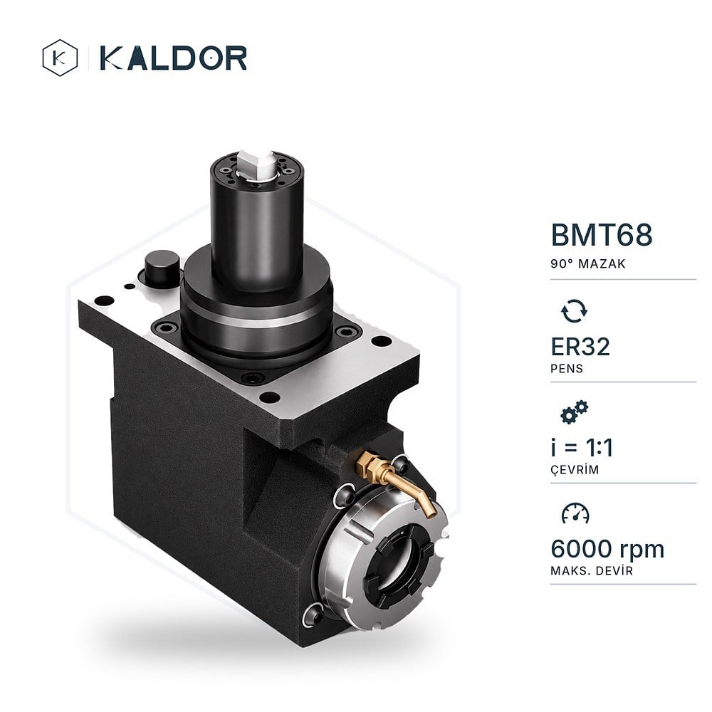 Mazak BMT68 90° Radyal Canlı Takım