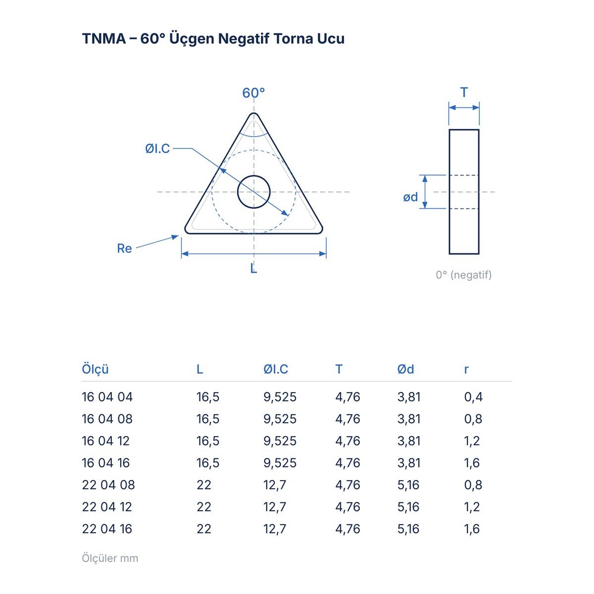 TNMA Dökme Demir Torna Ucu