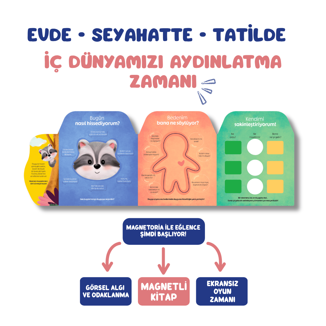 Sincap Kitap Duygu Dedektifi Magnetoria