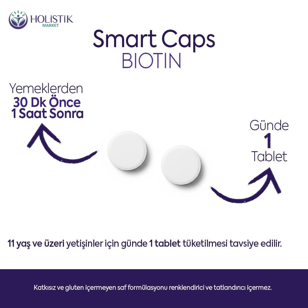 Biotin 60 Tablet
