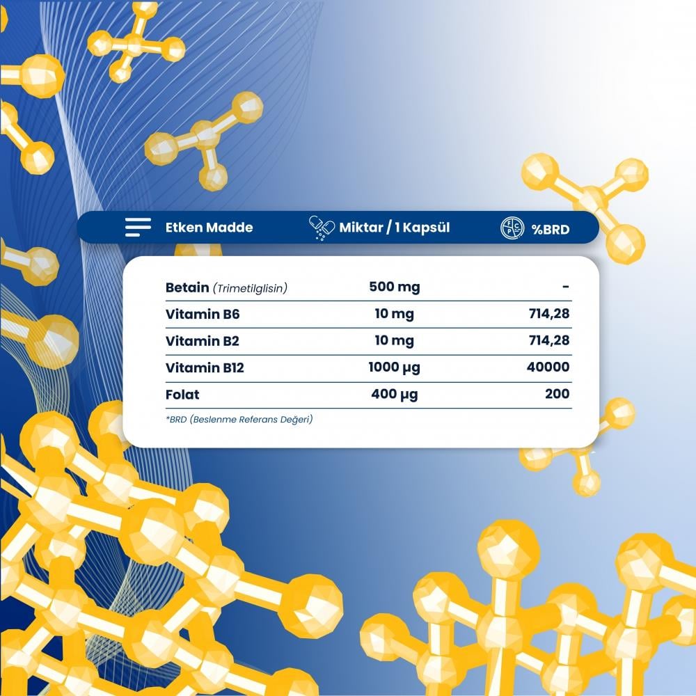 Smart Caps MethylUP Active B Comlex + TMG 60 Kapsül