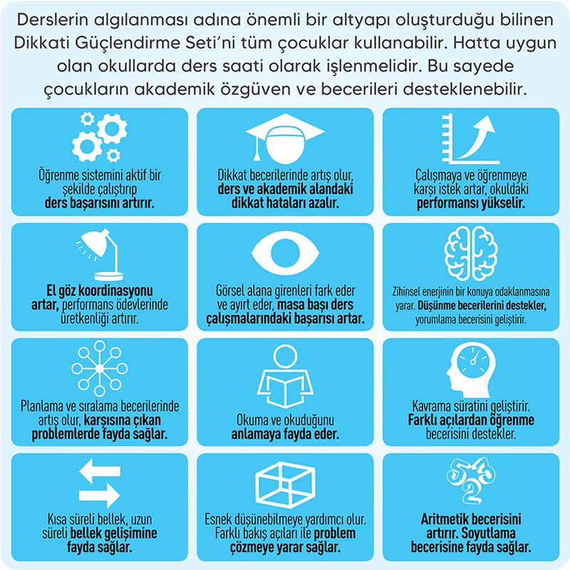 Dikkati Güçlendirme Seti 2 Yaş