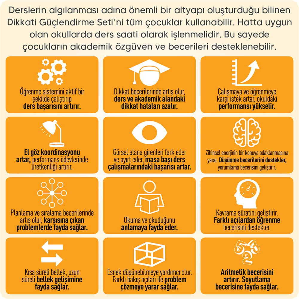 Dikkati Güçlendirme Seti 3 Yaş