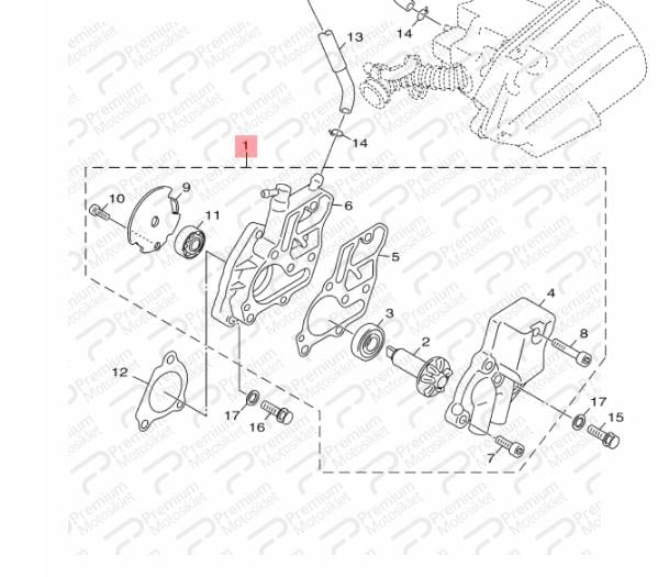 NEO'S 4 DEVİRDAİM POMPASI