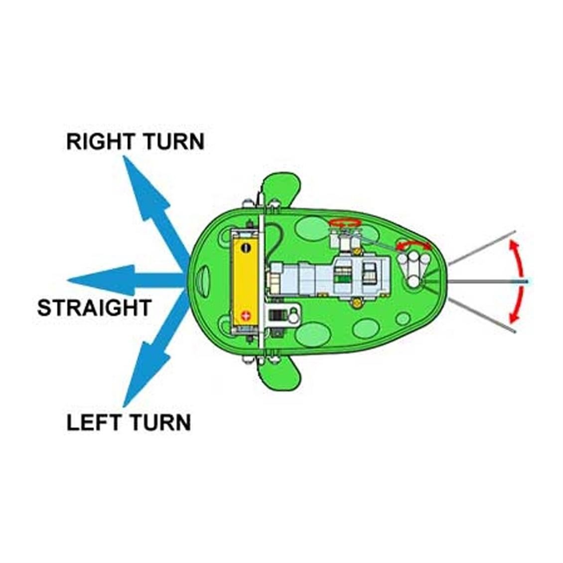 71114 MECHANİCAL BLOWFİSH