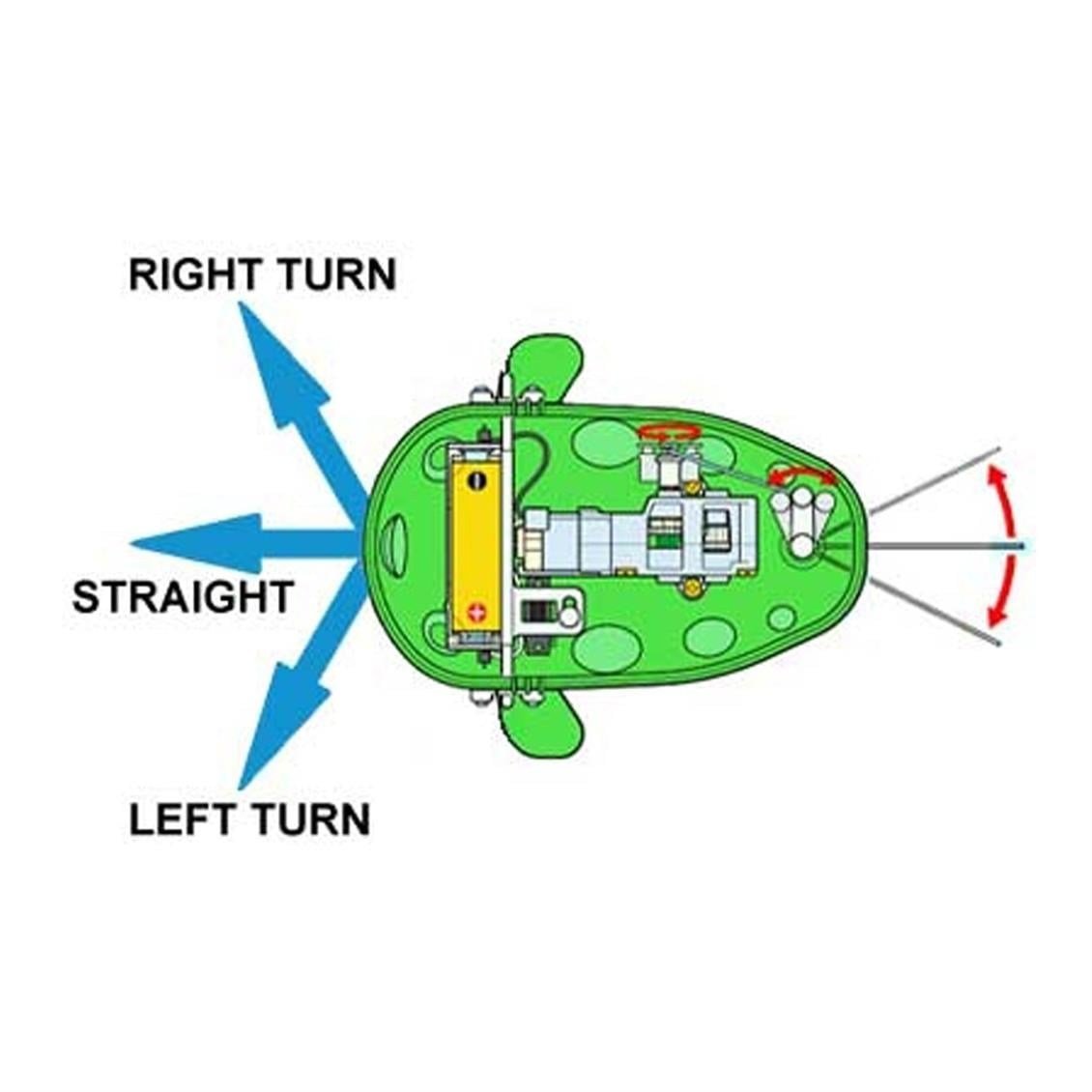 71114 MECHANİCAL BLOWFİSH