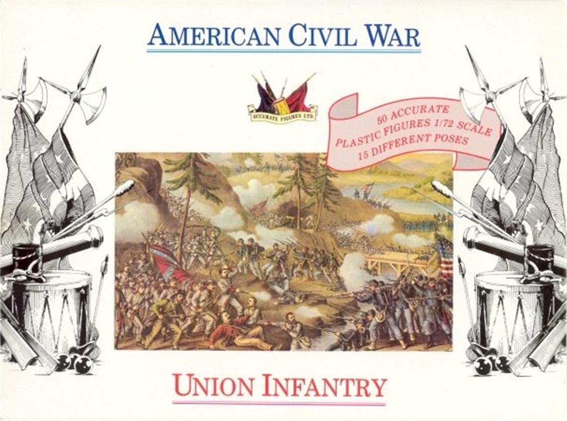7202 1/72 Ölçek, Civil War - Union Infantry