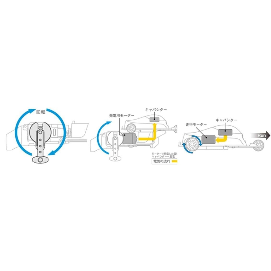75025 WİNDUP POWER GENERATOR
