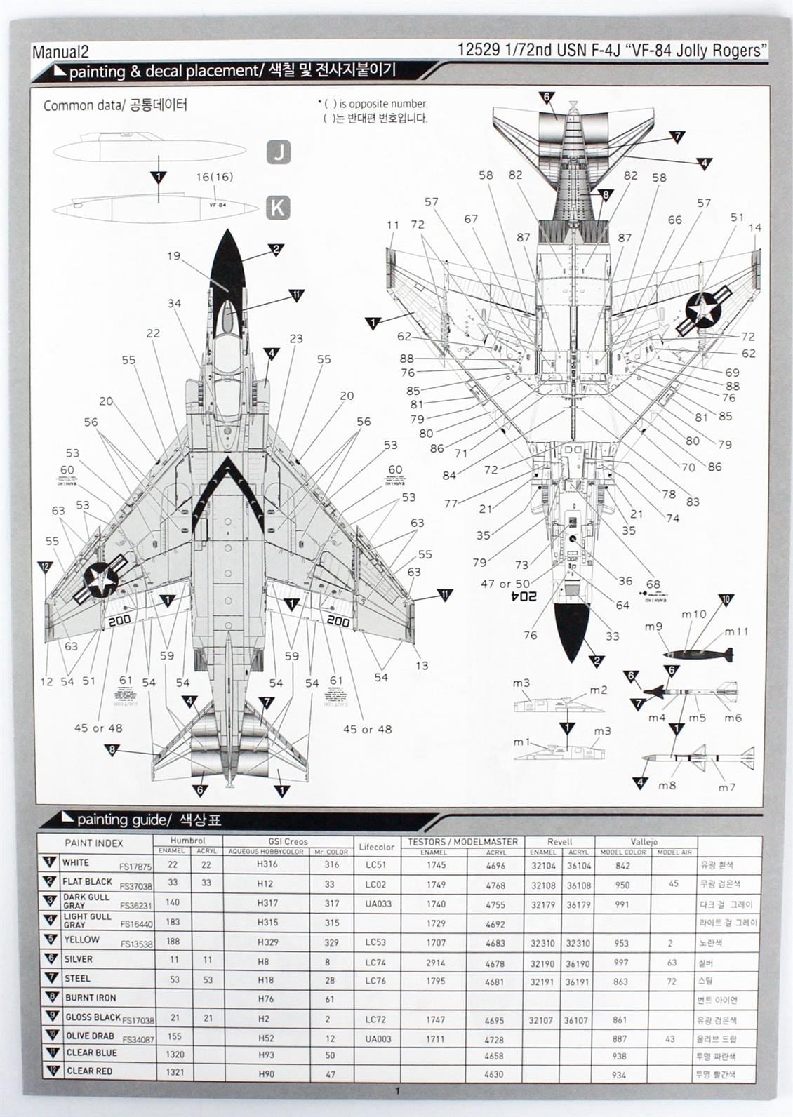 Academy 12529 1/72 Ölçek, USN F-4J (VF-84 Jolly Rogers) Savaş Uçağı, Plastik Model Kiti