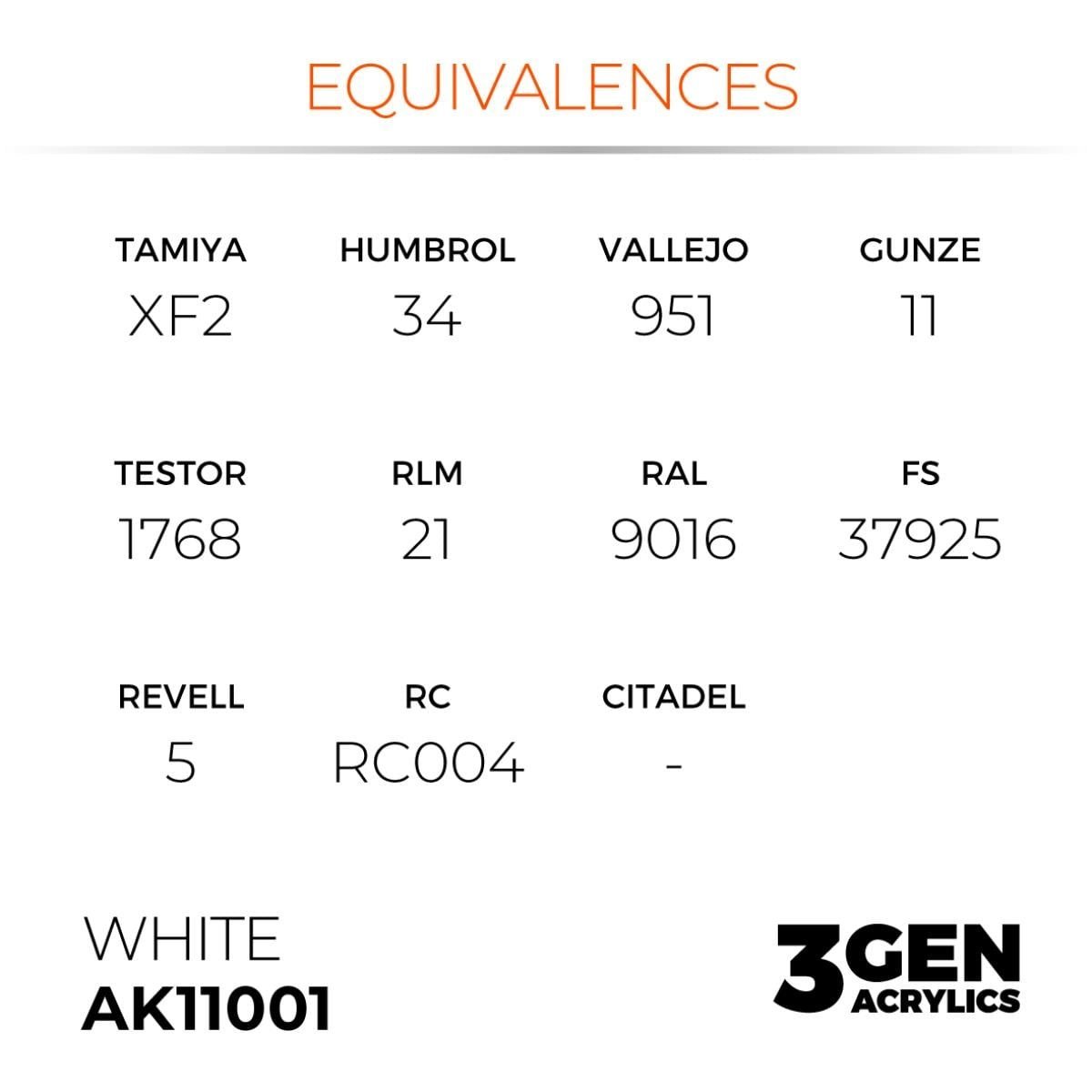 AK 11001 17 ml. White, 3GEN Akrilik Model Boyası