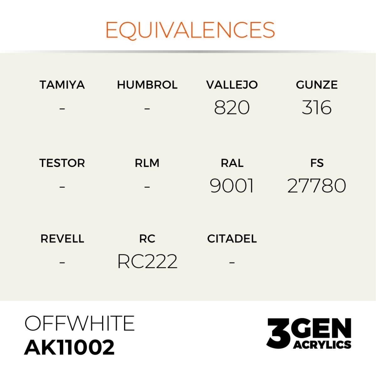 AK 11002 17 ml. Off white, 3GEN Akrilik Model Boyası