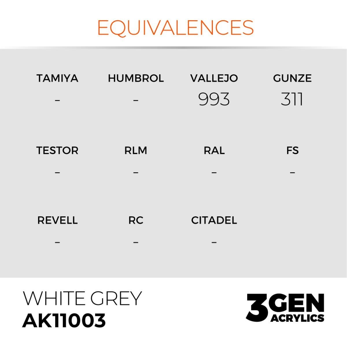 AK 11003 17 ml. White Grey, 3GEN Akrilik Model Boyası
